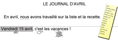 Liste de courses